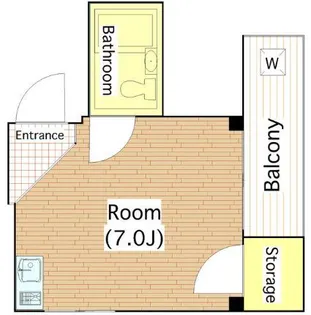 パーソナル20号館【2階】の間取り