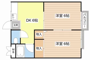 メゾン本篠【2階】の間取り
