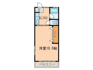 守銀ビル【2階】の間取り