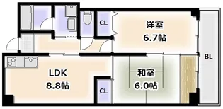 スギヒラハイツ【4階】の間取り
