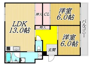 サンクレスト別当【2階】の間取り