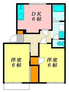 グリーンパーク柏D【1階】の間取り
