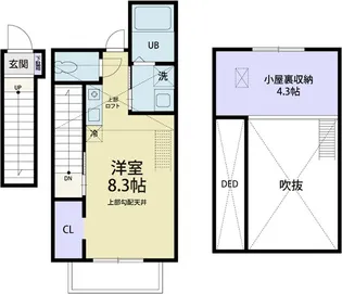 Prendre(プランドール) A【2階】の間取り