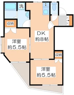アーバン田園調布【2階】の間取り