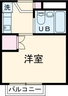 コーポ・保戸田【1階】の間取り