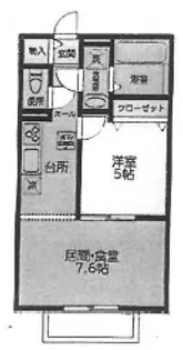 ブルーデイジー西新井【2階】の間取り