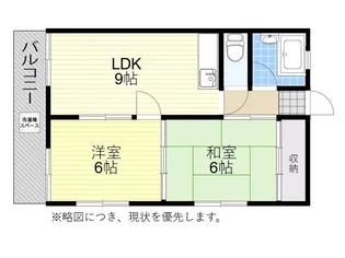 春日コーポ【2階】の間取り