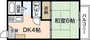 コーポ松浦A棟【1階】の間取り