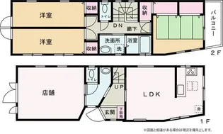 東京都八王子市明神町1【一戸建】の間取り