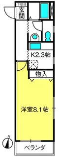 ループ東川口【1階】の間取り
