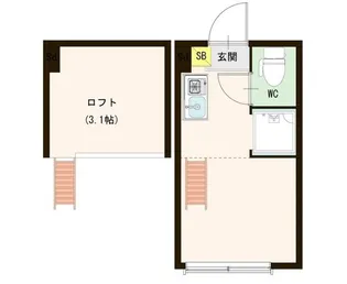 東京都世田谷区下馬1【アパート】の間取り