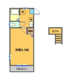 宮城県仙台市青葉区鷺ケ森1【アパート】の間取り