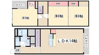 ネオライフ新大阪【8階】の間取り