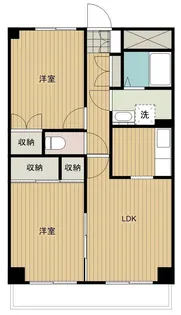 マンション扶双【2階】の間取り
