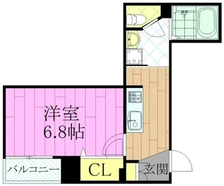 レジデンスARK【2階】の間取り