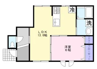 Globe House【1階】の間取り