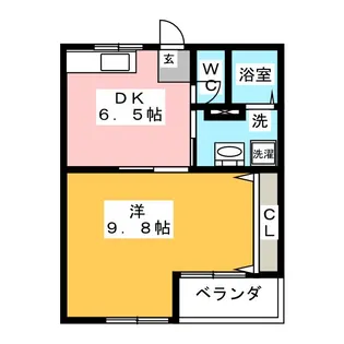 ダイムコーポ大池 B【1階】の間取り