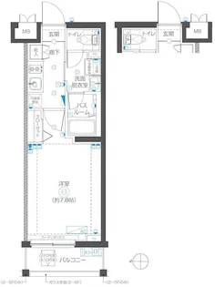 ZOOM武蔵新城【1階】の間取り