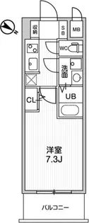 LaDouceur西天満【7階】の間取り