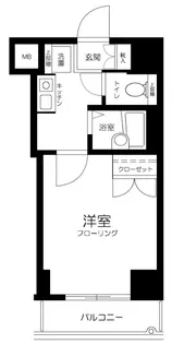 ガラ・ステージ日本橋人形町【2階】の間取り