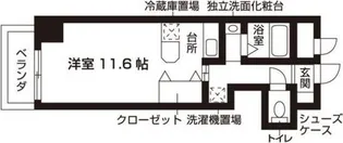 フランメゾンの間取り