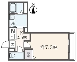 ヘーベルメゾン【1階】の間取り