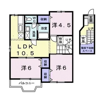 フォレスト【2階】の間取り