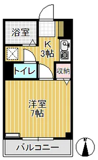 メゾン栄町【2階】の間取り