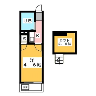 豊ハイツ【2階】の間取り