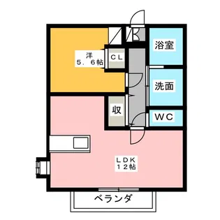 サンfriends昭栄【1階】の間取り
