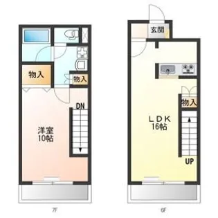 ロイヤル金信IVの間取り