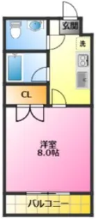 神奈川県川崎市中原区木月大町【マンション】の間取り