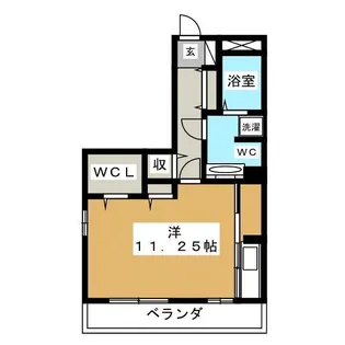 サニーフラット三ツ沢【2階】の間取り