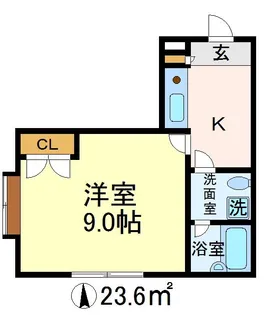 東京都世田谷区経堂2【アパート】の間取り