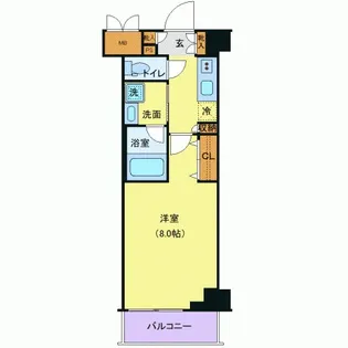 TATSUMIスカイガーデンテラス【5階】の間取り