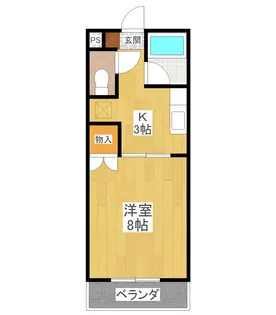 コーポみどりヶ丘【2階】の間取り