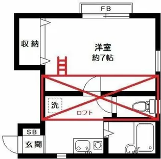 テイル・ラウンド沼袋【2階】の間取り