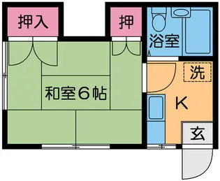 鶴川荘【2階】の間取り