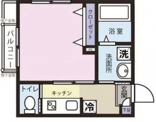 エスポワール東大井【3階】の間取り