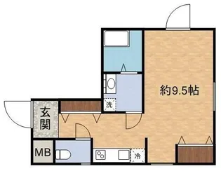 東京都目黒区上目黒2【マンション】の間取り