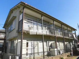 コーポきさらぎ【1階】の外観