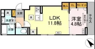 アップルベリーフィールズ【1階】の間取り