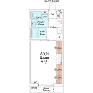 リブリ・ヴィータ【2階】の間取り