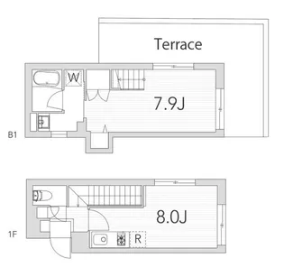 ミモザ若林【1階】の間取り