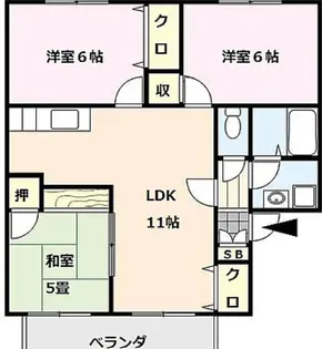 エステート津福【2階】の間取り