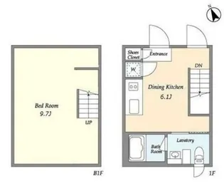KDXレジデンス吉祥寺の間取り