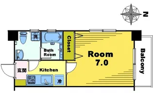 アローヘッドビル【2階】の間取り