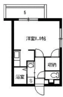鹿児島県鹿児島市上荒田町【マンション】の間取り