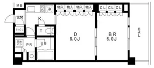 レジディア池袋【2階】の間取り