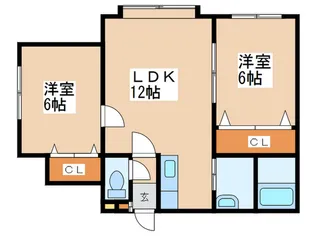 シャト-福住【2階】の間取り